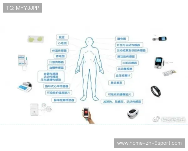 “传感器+视频分析打造实时战术决策辅助系统” “传感器+视频分析打造实时战术决策辅助系统”